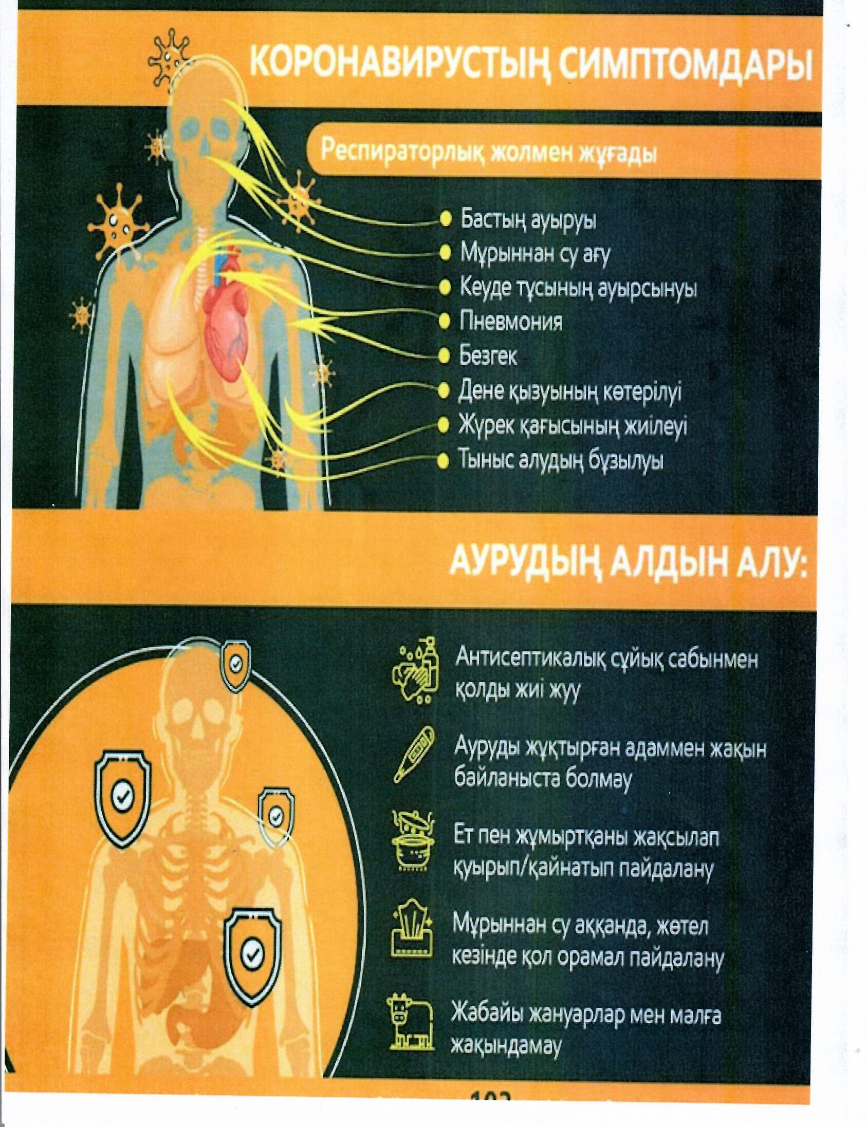 Ата-аналар есіңізде сақтаңыз?