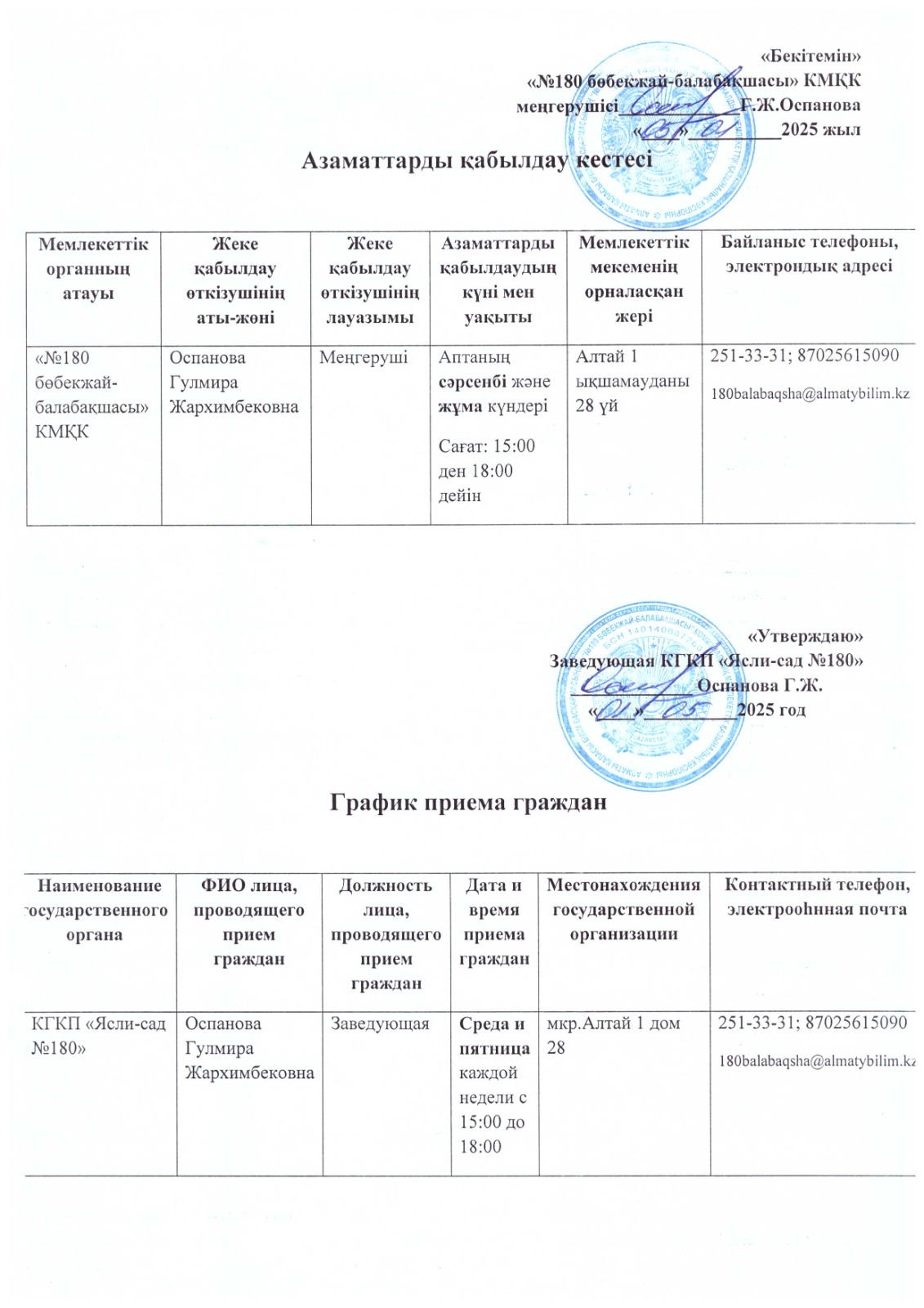 Меңгеруші Г.Ж.Оспанованың азаматтарды қабылдау кестесі